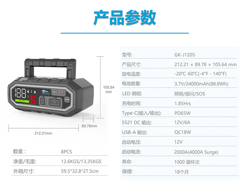 格睿铠铂厂家汽车应急启动电源GK-J1205,12v/4000A  第3张